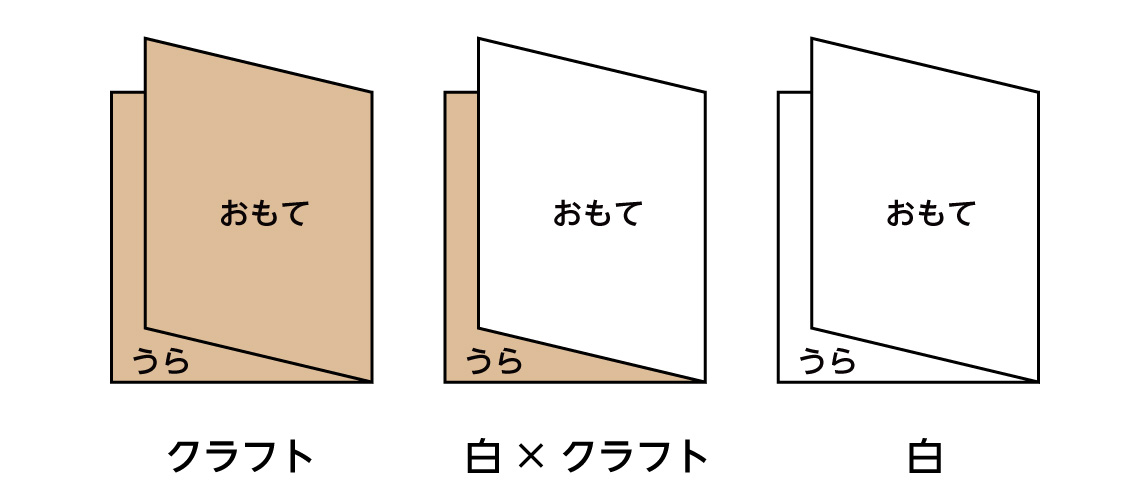 段ボールの表面色
